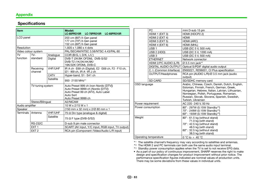 Sharp LC-60PRO10R, LC-70PRO10R, LC-80PRO10R operation manual Specifications, Model 