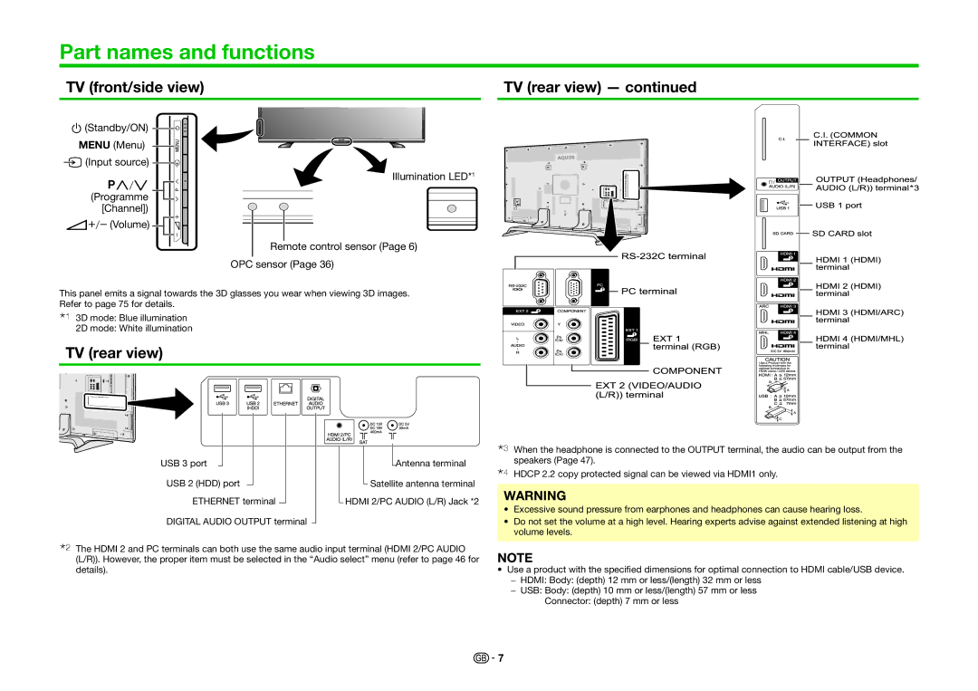 Sharp LC-70PRO10R, LC-60PRO10R, LC-80PRO10R operation manual Part names and functions, TV front/side view TV rear view 