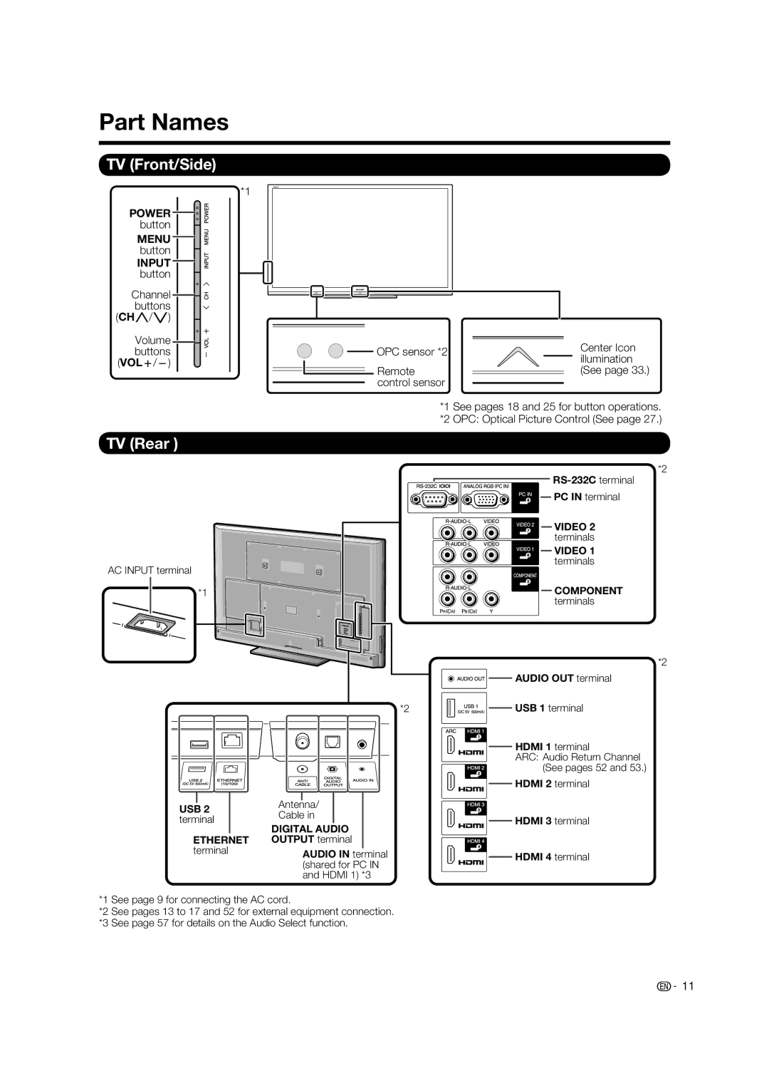 Sharp LC-80LE632U operation manual RS-232C terminal, Audio OUT terminal, Audio in terminal 