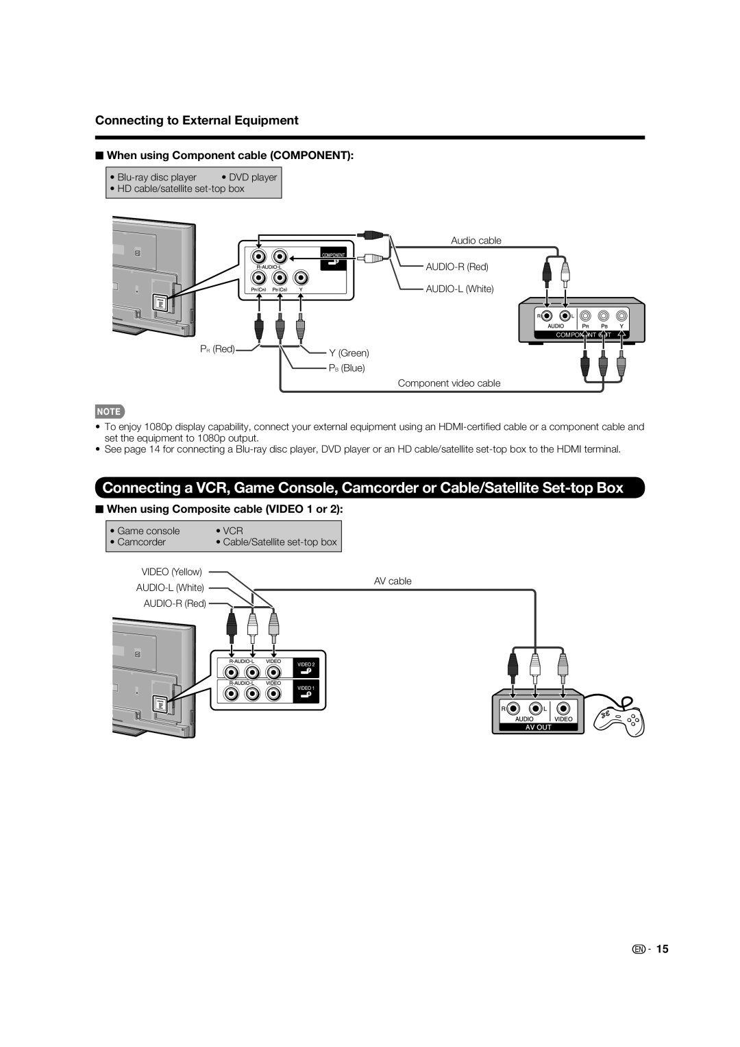 Sharp LC-80LE632U operation manual Video Yellow AUDIO-L White AV cable AUDIO-R Red 