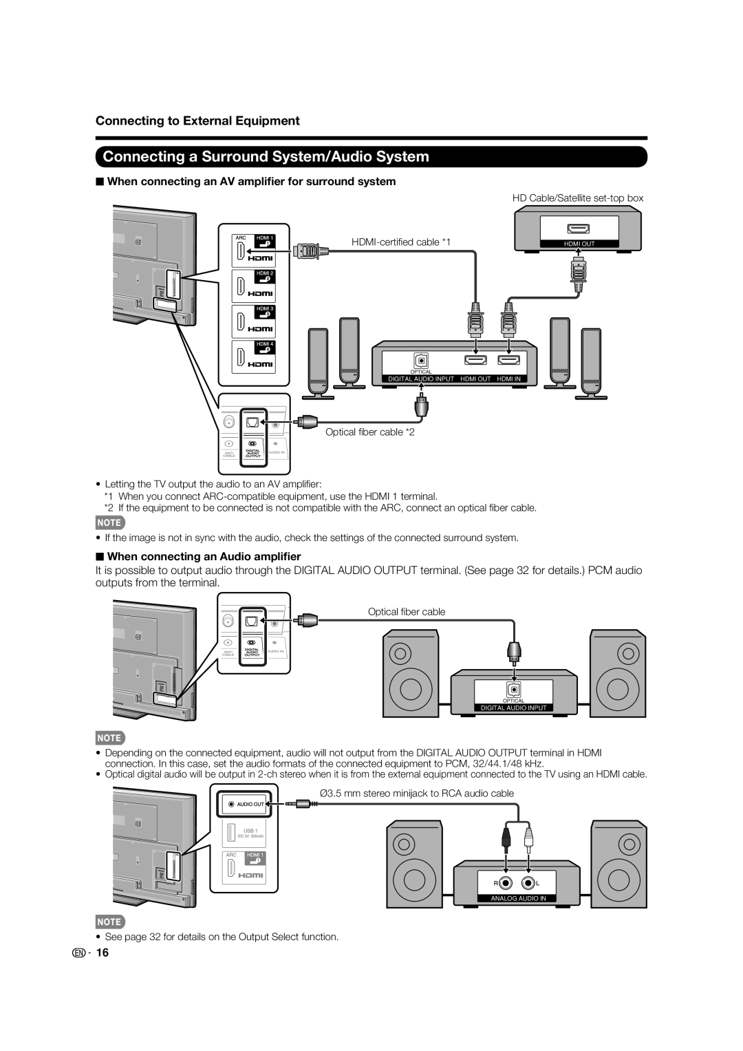 Sharp LC-80LE632U Ø3.5 mm stereo minijack to RCA audio cable, See page 32 for details on the Output Select function 