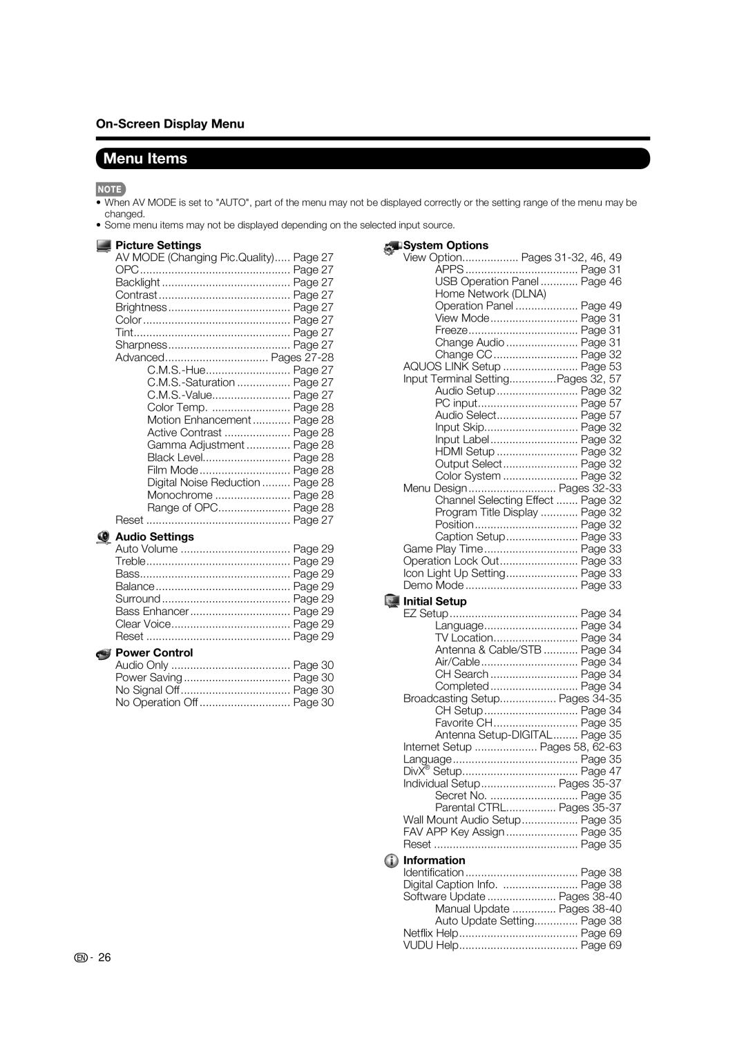 Sharp LC-80LE632U operation manual Menu Items, On-Screen Display Menu 