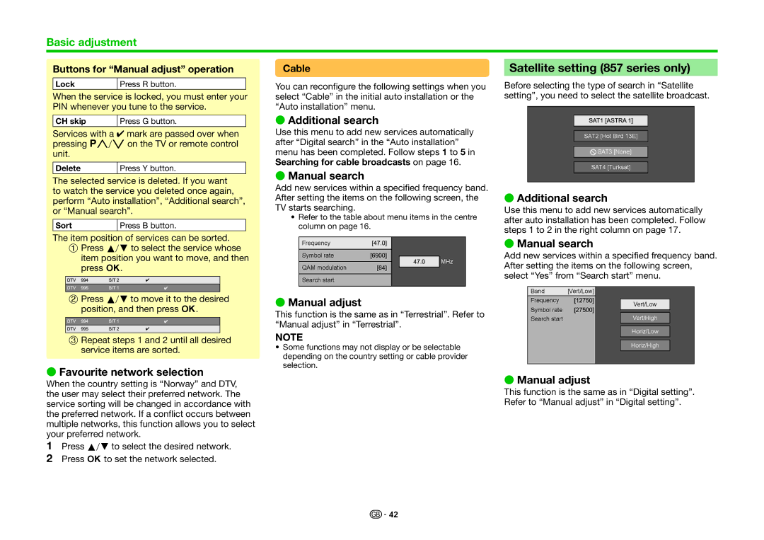 Sharp LC-70LE857K Satellite setting 857 series only, Favourite network selection, Buttons for Manual adjust operation 