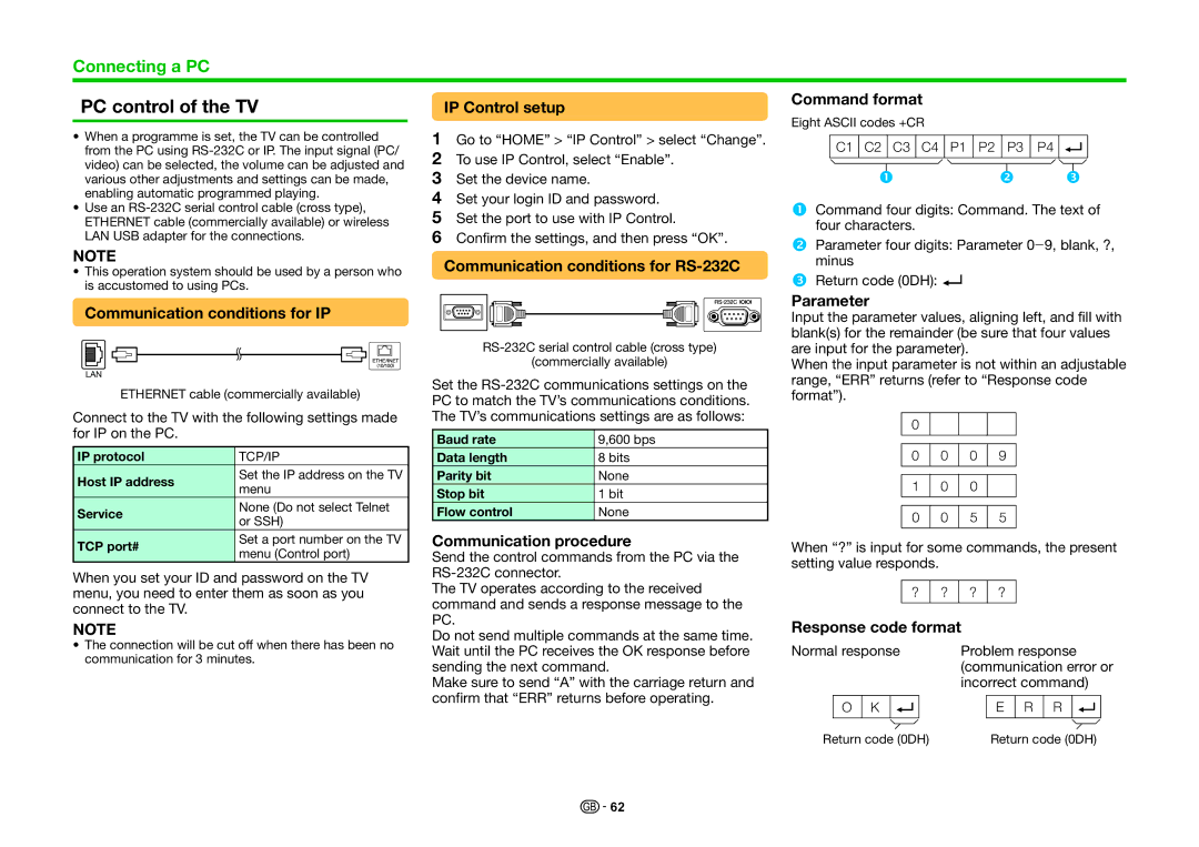 Sharp LC-60LE855K, LC-80LE857K, LC-70LE857K operation manual PC control of the TV 