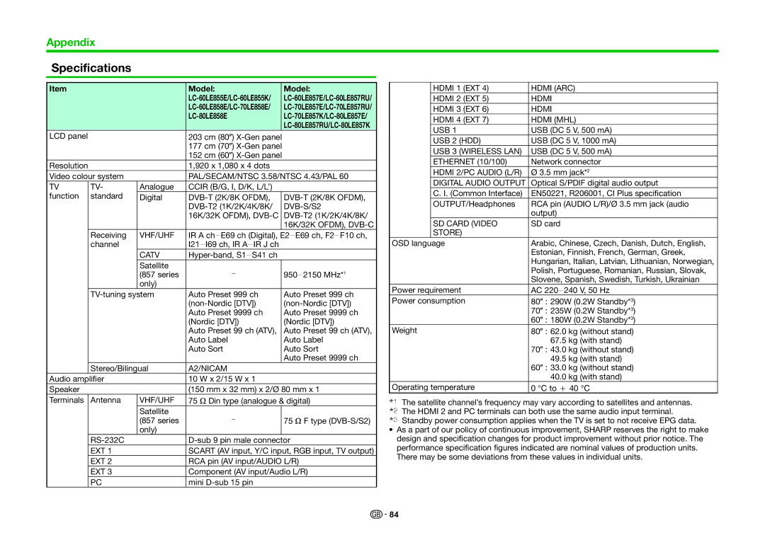 Sharp LC-70LE857K, LC-80LE857K, LC-60LE855K operation manual Specifications, Model, LC-80LE858E 