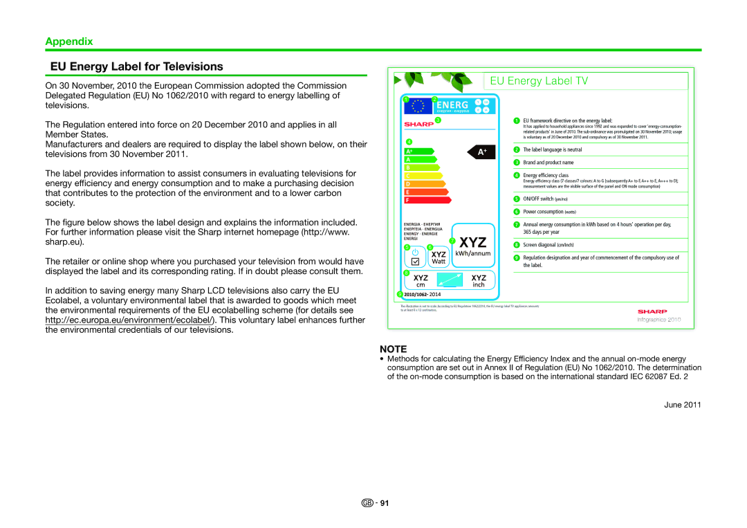 Sharp LC-80LE857K, LC-60LE855K, LC-70LE857K operation manual Xyz, EU Energy Label for Televisions 