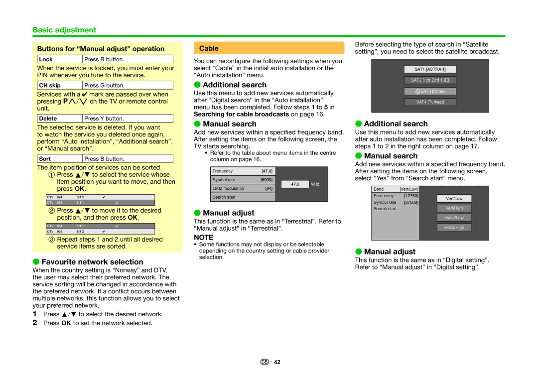 Sharp LC-90LE757RU, LC-70LE747KN, LC-70LE747EN Favourite network selection, Buttons for Manual adjust operation, Cable 