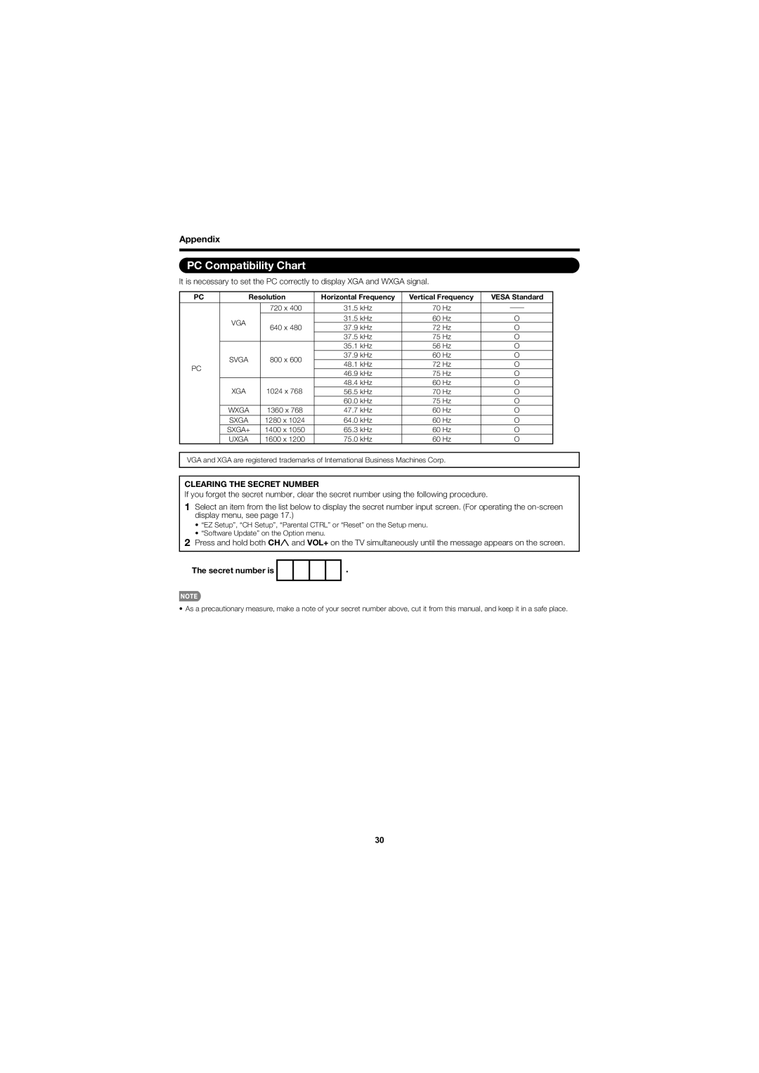 Sharp LC C4067U PC Compatibility Chart, Clearing The Secret Number, The secret number is, Resolution, Horizontal Frequency 