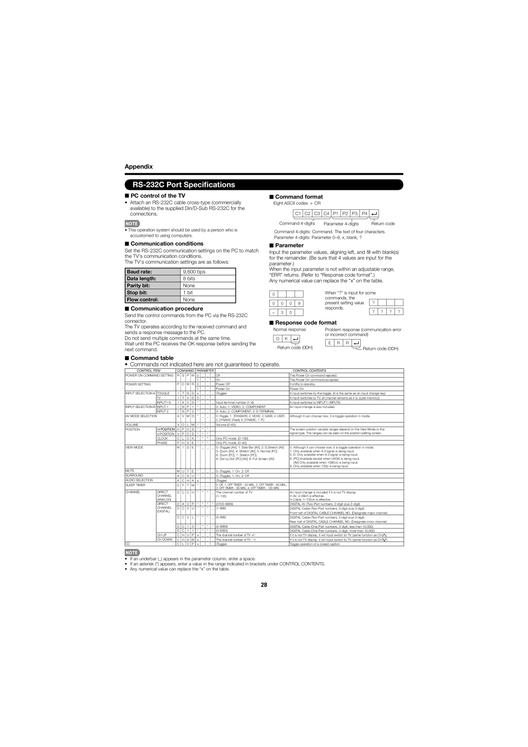 Sharp LC-C5277UN operation manual RS-232C Port Speciﬁcations 