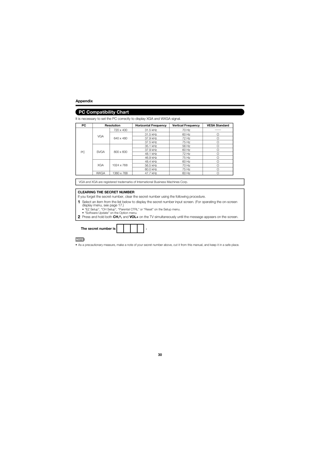 Sharp LC32D47UT PC Compatibility Chart, Clearing The Secret Number, The secret number is, Resolution, Horizontal Frequency 