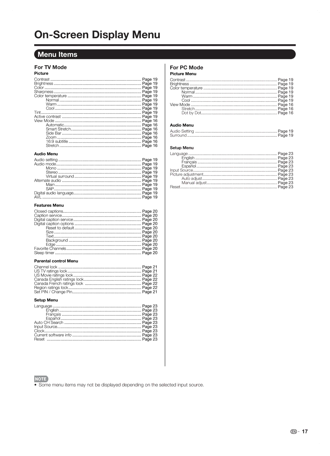 Sharp LC42SB45U operation manual Menu Items, For TV Mode, For PC Mode 