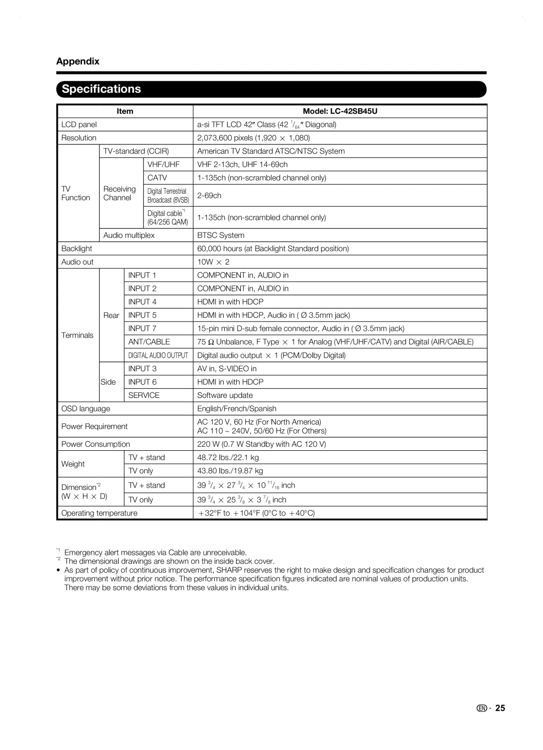 Sharp LC42SB45U operation manual Specifications, Model LC-42SB45U 