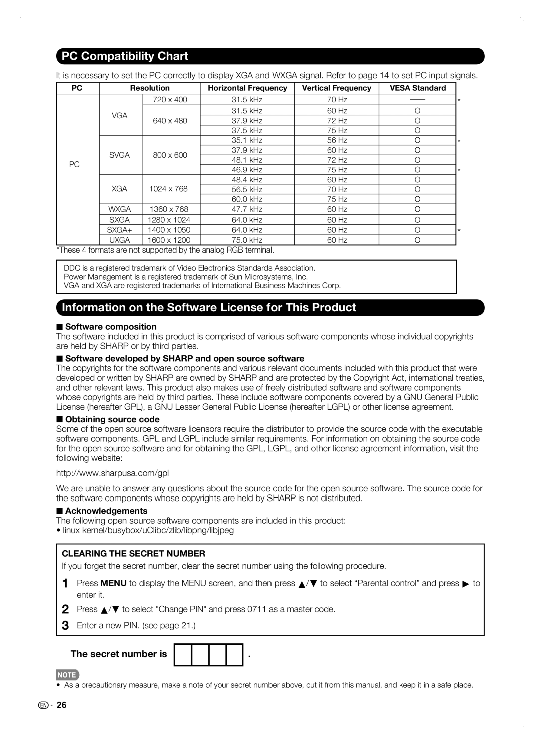 Sharp LC42SB45U operation manual PC Compatibility Chart, Information on the Software License for This Product 