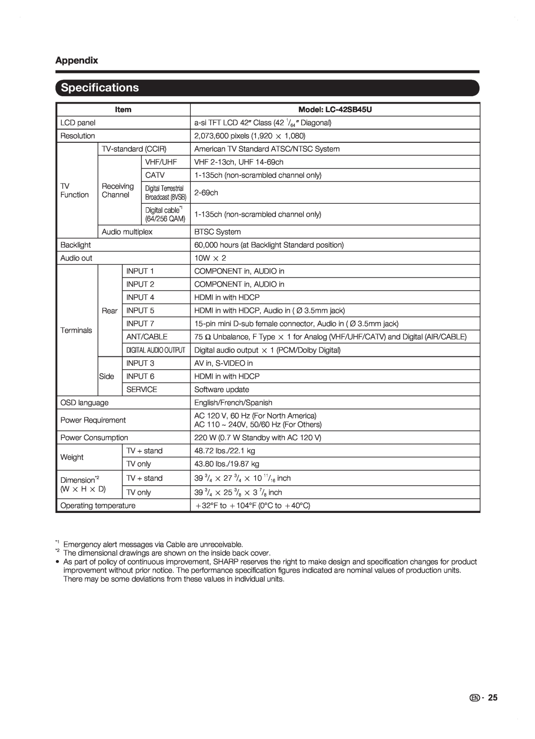 Sharp LC42SB45U operation manual Specifications, Appendix, Model LC-42SB45U 