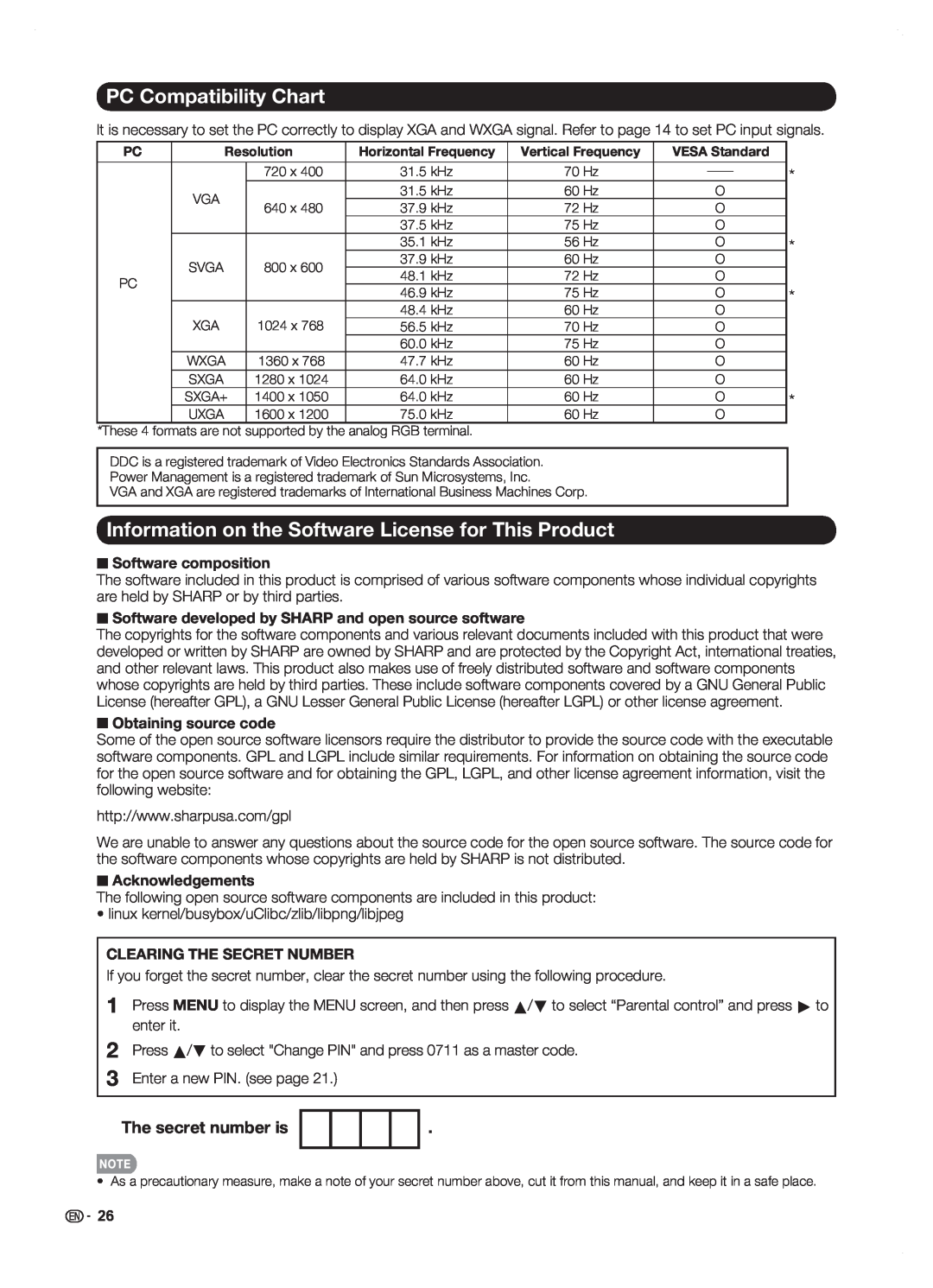 Sharp LC42SB45U PC Compatibility Chart, Information on the Software License for This Product, The secret number is 