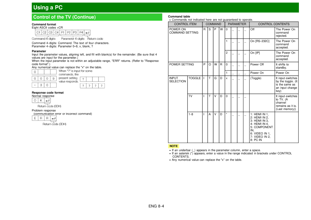 Sharp LC60EQ10U manual Control of the TV Continue, Command format, Parameter, Response code format, Command table 