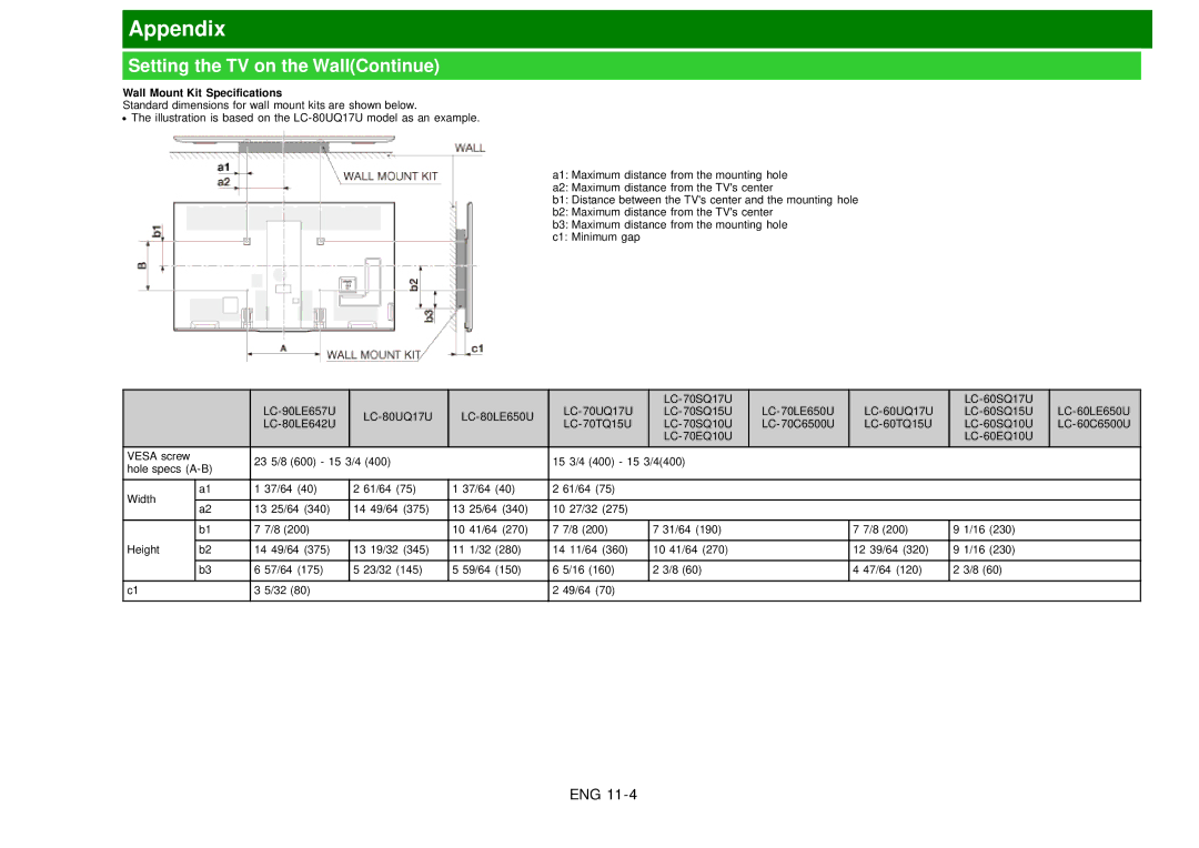 Sharp LC60EQ10U manual Wall Mount Kit Specifications 