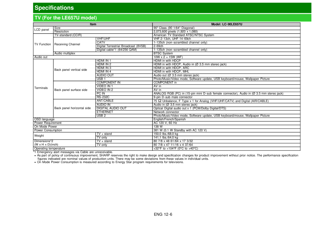 Sharp LC60EQ10U manual TV For the LE657U model, Model LC-90LE657U 