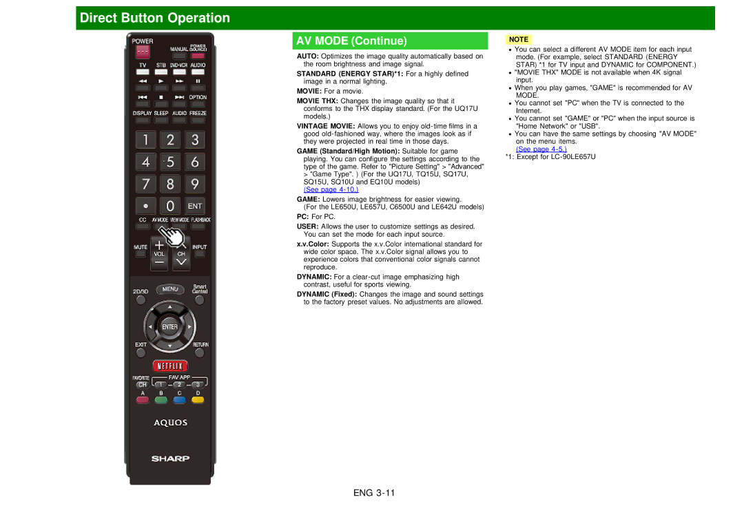 Sharp LC60EQ10U manual AV Mode Continue 