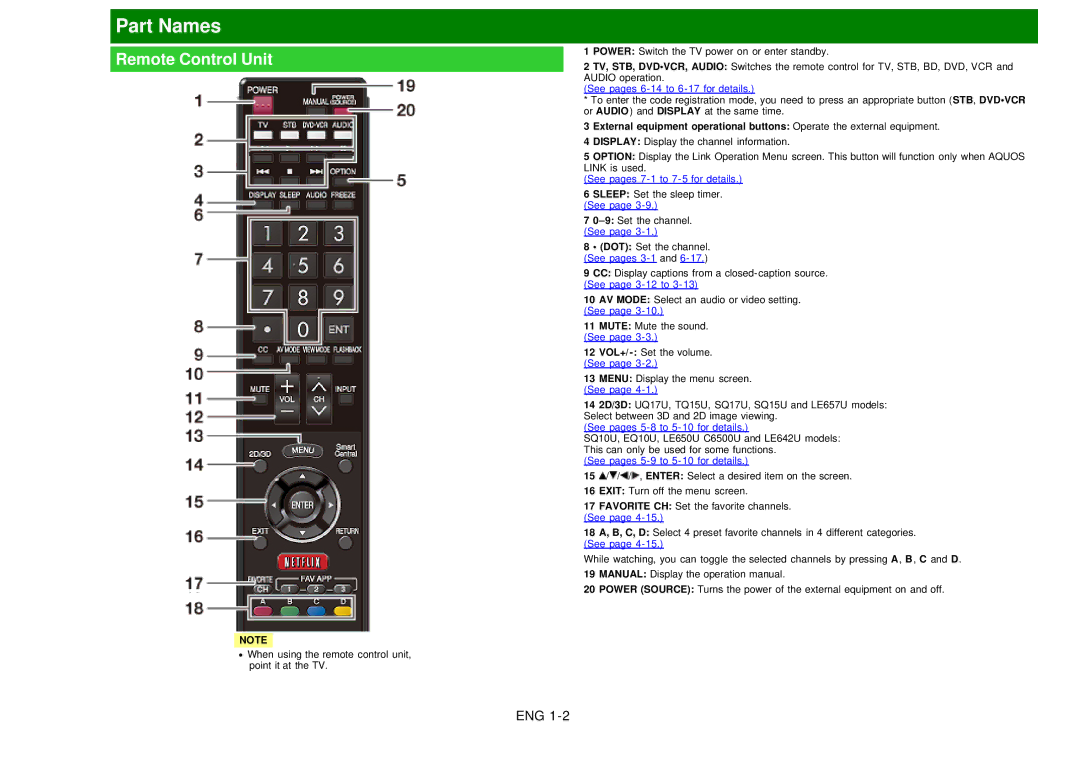 Sharp LC60EQ10U manual Remote Control Unit, See pages 6-14 to 6-17 for details 