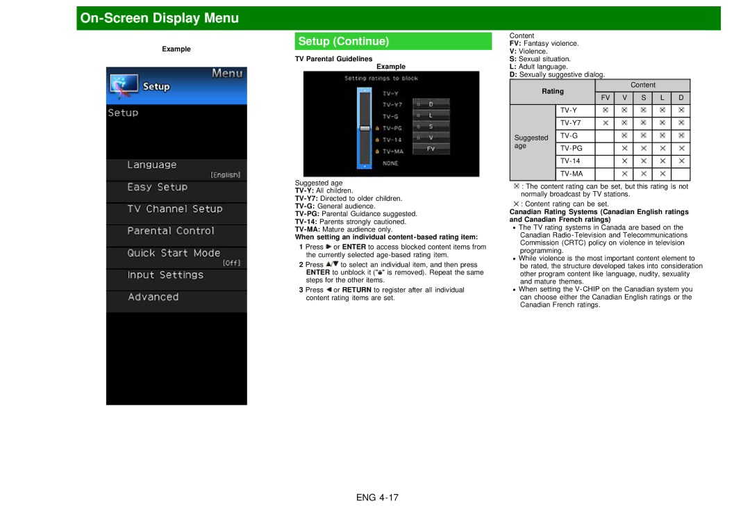 Sharp LC60EQ10U manual TV Parental Guidelines Example, When setting an individual content-based rating item, Rating 