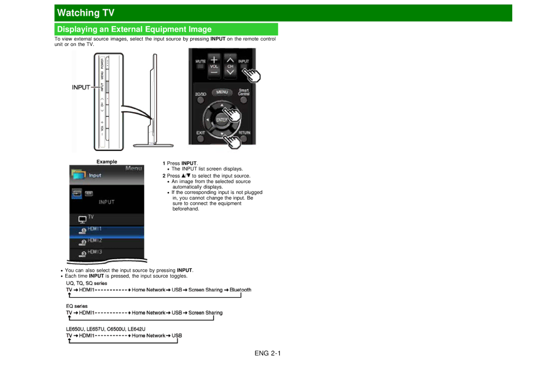 Sharp LC60EQ10U manual Watching TV, Displaying an External Equipment Image, Example Press Input Input list screen displays 