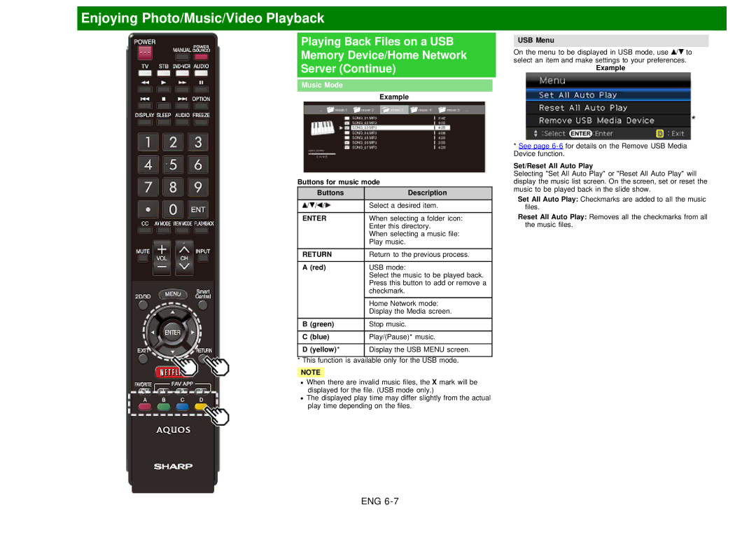 Sharp LC60EQ10U manual Music Mode, Example Buttons for music mode ButtonsDescription, Blue, Set/Reset All Auto Play 