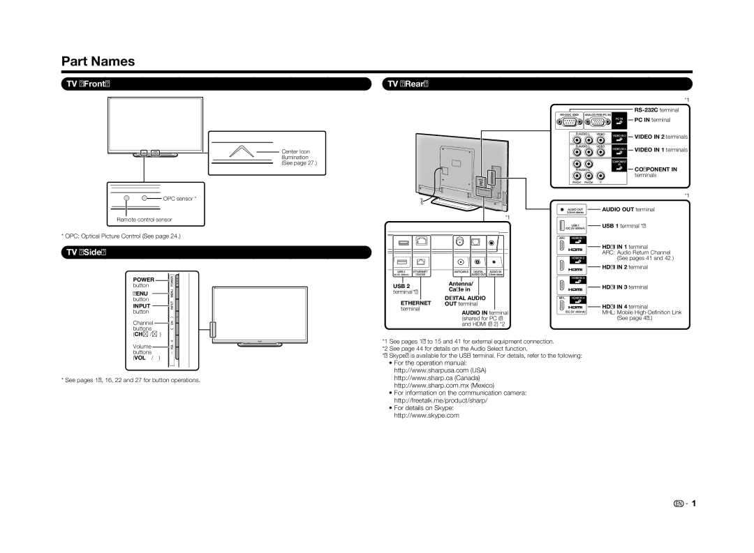 Sharp LC60LE650U, LC70LE650U, LC70LE757U, LC60LE857U Part Names, TV Front, TV Side, TV Rear, OPC Optical Picture Control See 