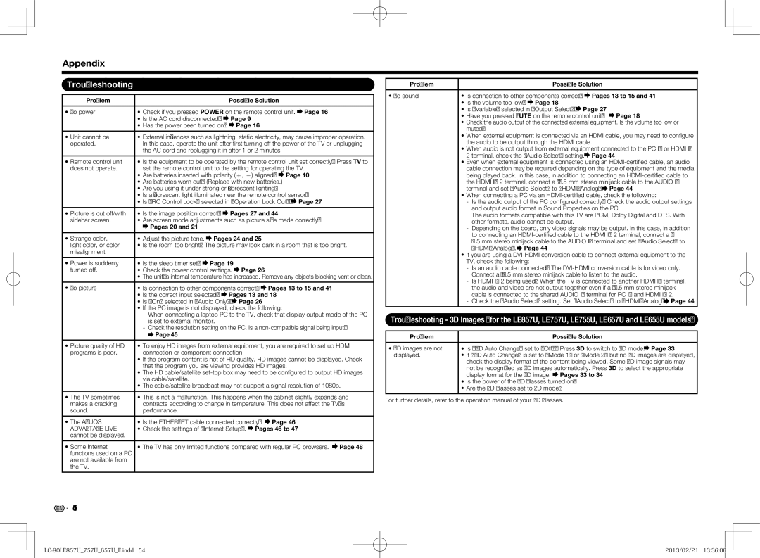 Sharp LC-80LE757U, LC70LE650U, LC60LE650U, LC70LE757U, LC60LE857U, LC70LE857U, LC60LE757U, LC-60LE857U Troubleshooting 