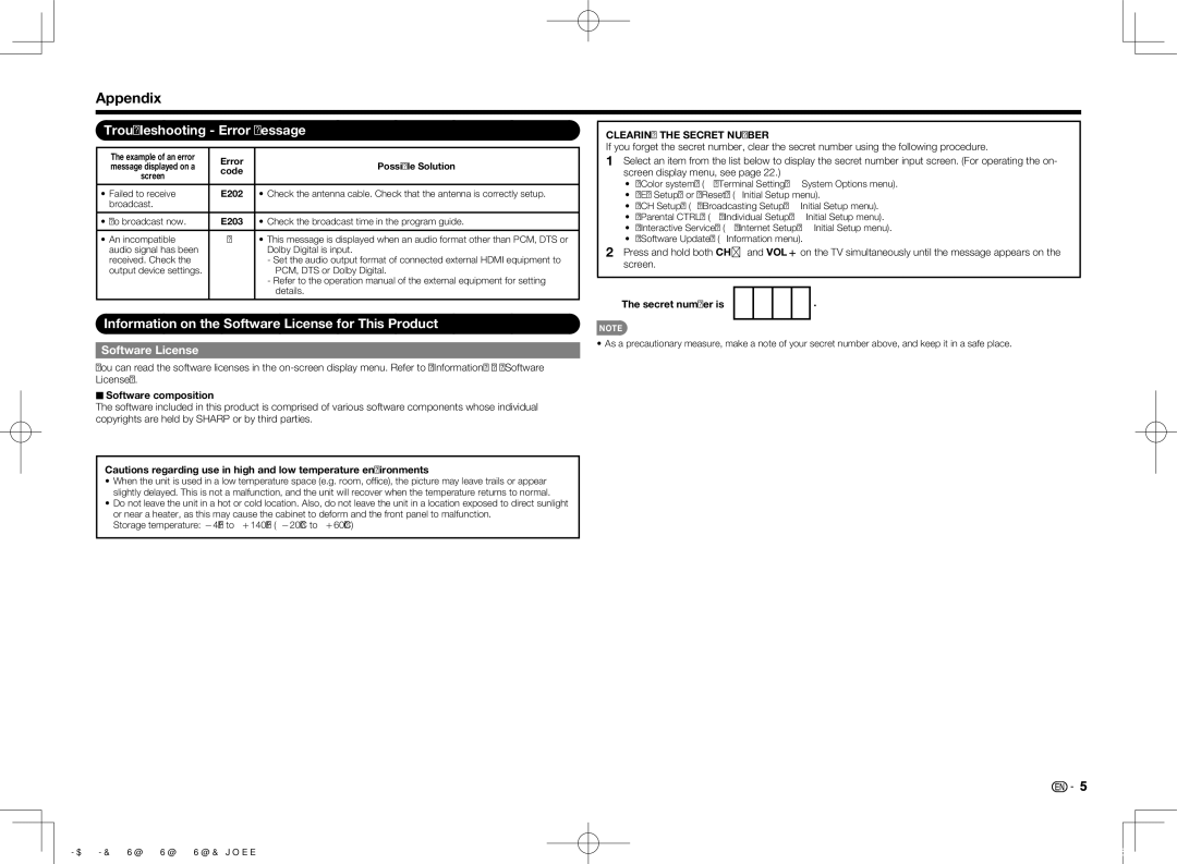 Sharp LC80LE857U, LC70LE650U Troubleshooting Error Message, Information on the Software License for This Product 