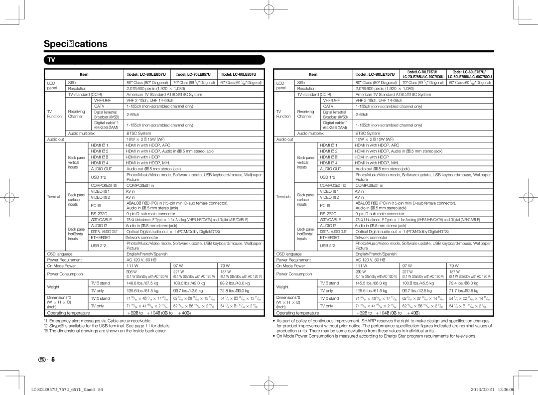 Sharp LC80LE757U, LC70LE650U, LC60LE650U, LC70LE757U, LC60LE857U, LC70LE857U Speciﬁcations, E32F to e104F 0C to e40C 