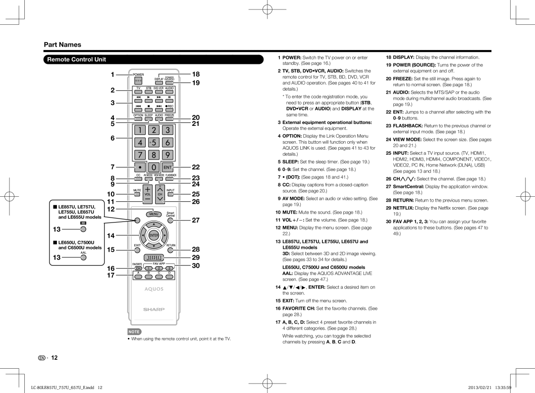 Sharp LC-80LE857U, LC70LE650U Part Names, Remote Control Unit, 13 LE857U, LE757U, LE755U, LE657U and LE655U models 