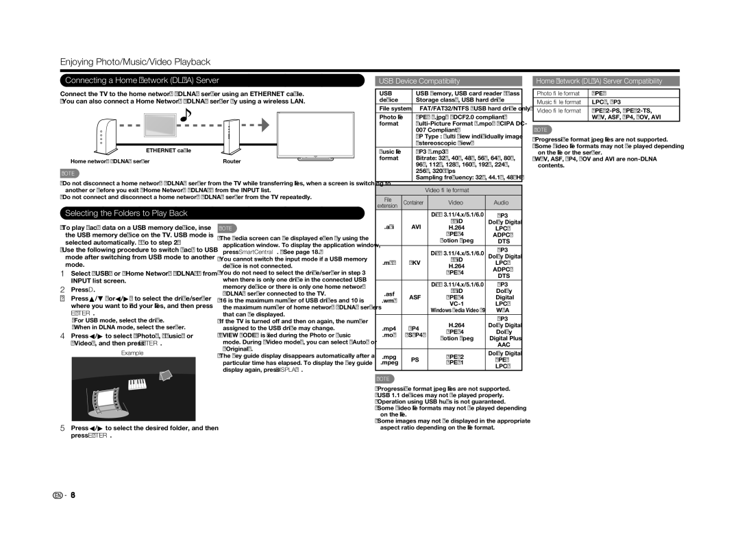 Sharp LC70LE655U Enjoying Photo/Music/Video Playback, Connecting a Home Network Dlna Server, USB Device Compatibility 