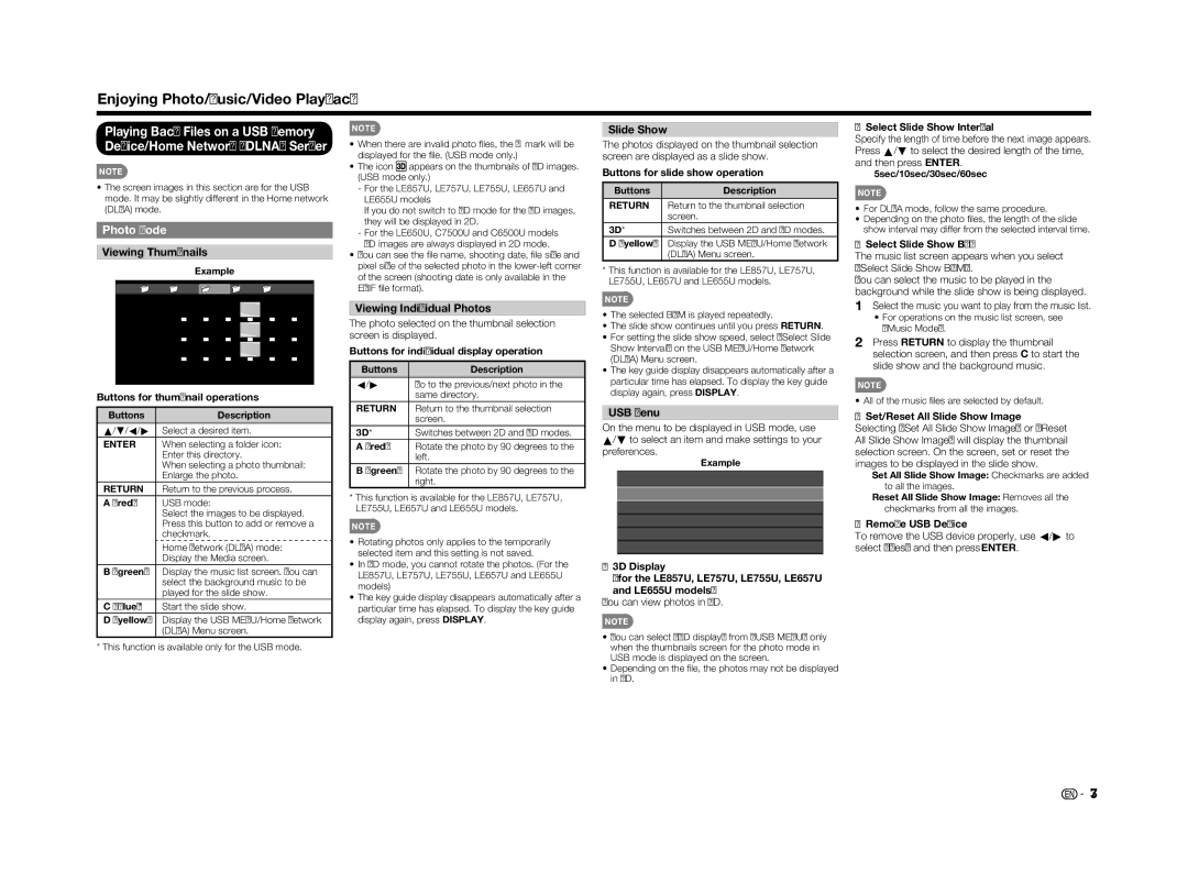 Sharp LC70LE655U operation manual Photo Mode, Viewing Thumbnails, Viewing Individual Photos, Slide Show, USB Menu 