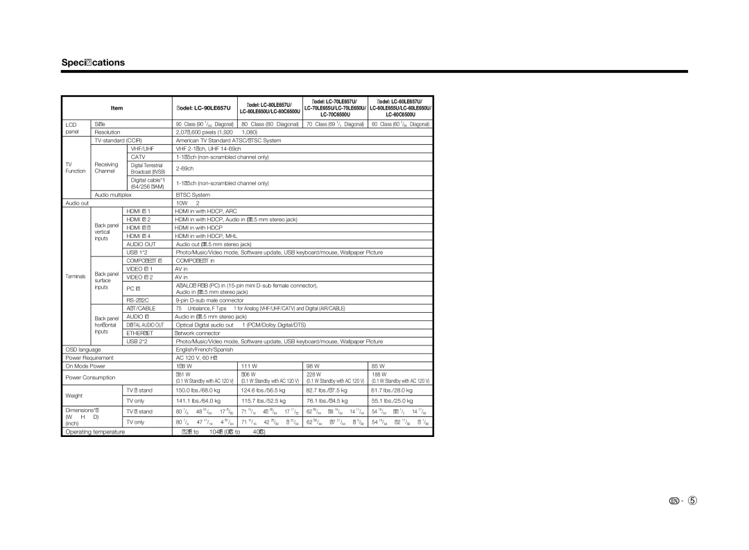 Sharp LC70LE655U operation manual Speciﬁcations, Model LC-60LE657U 