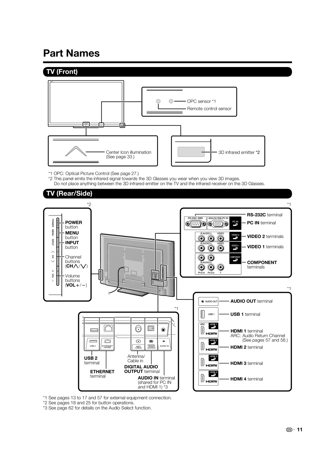 Sharp LC70LE735U operation manual Part Names, TV Front, TV Rear/Side 