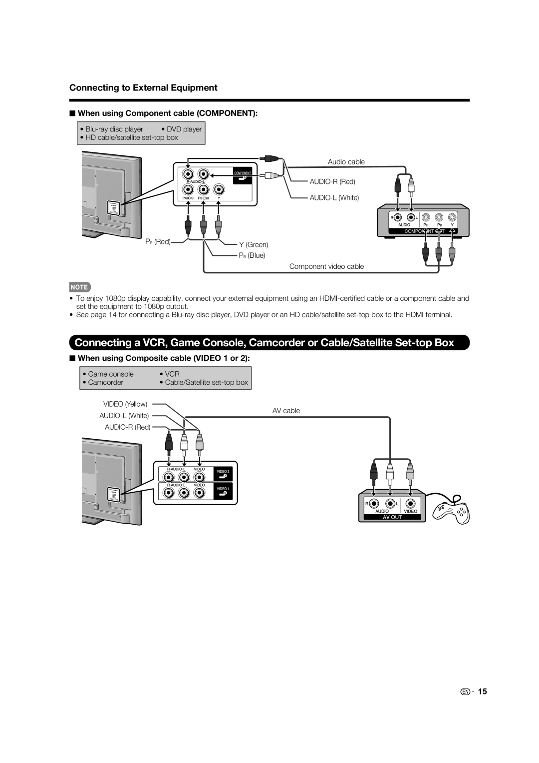 Sharp LC70LE735U operation manual Connecting to External Equipment, When using Component cable Component 