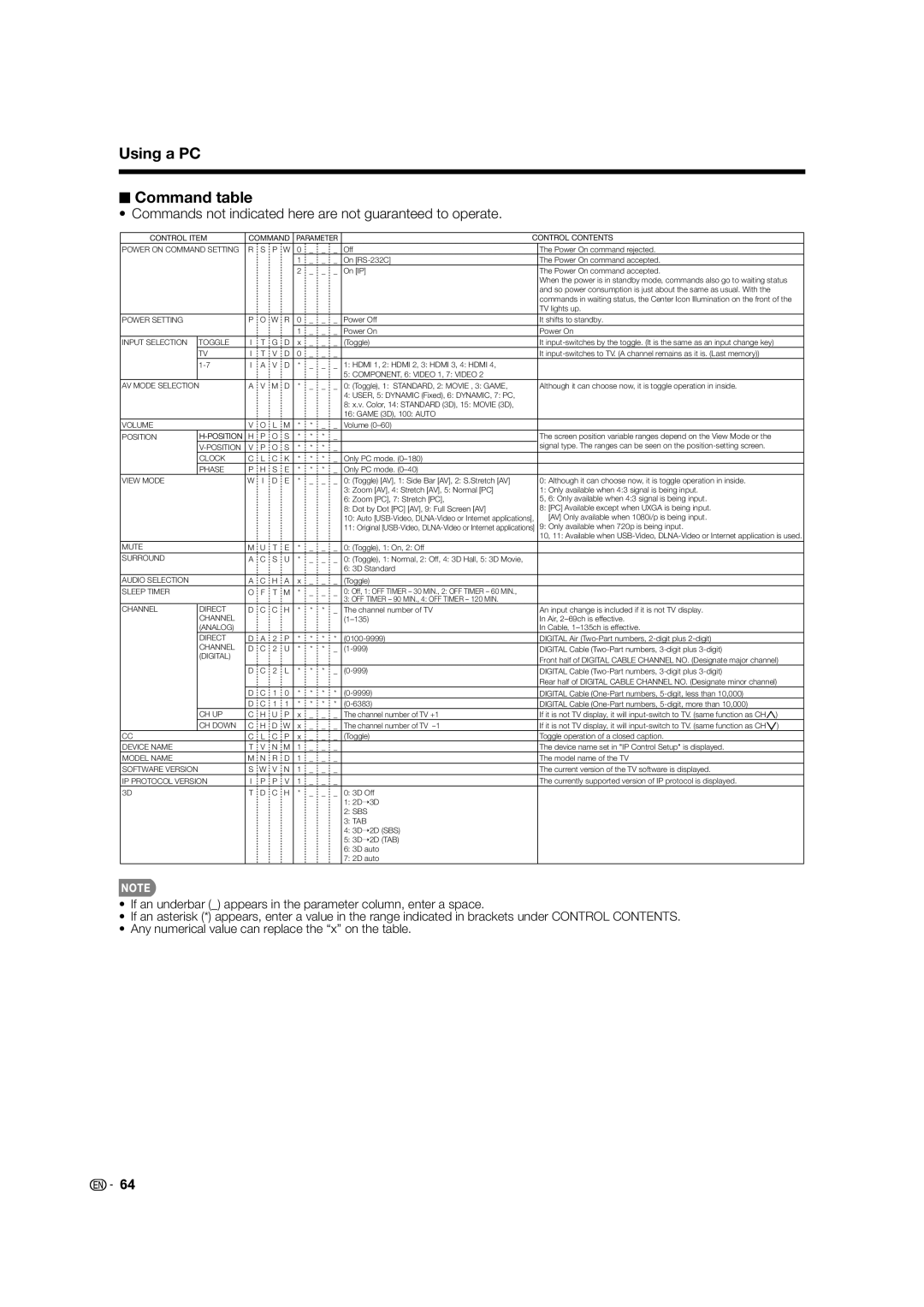 Sharp LC70LE735U operation manual Using a PC Command table, Commands not indicated here are not guaranteed to operate 