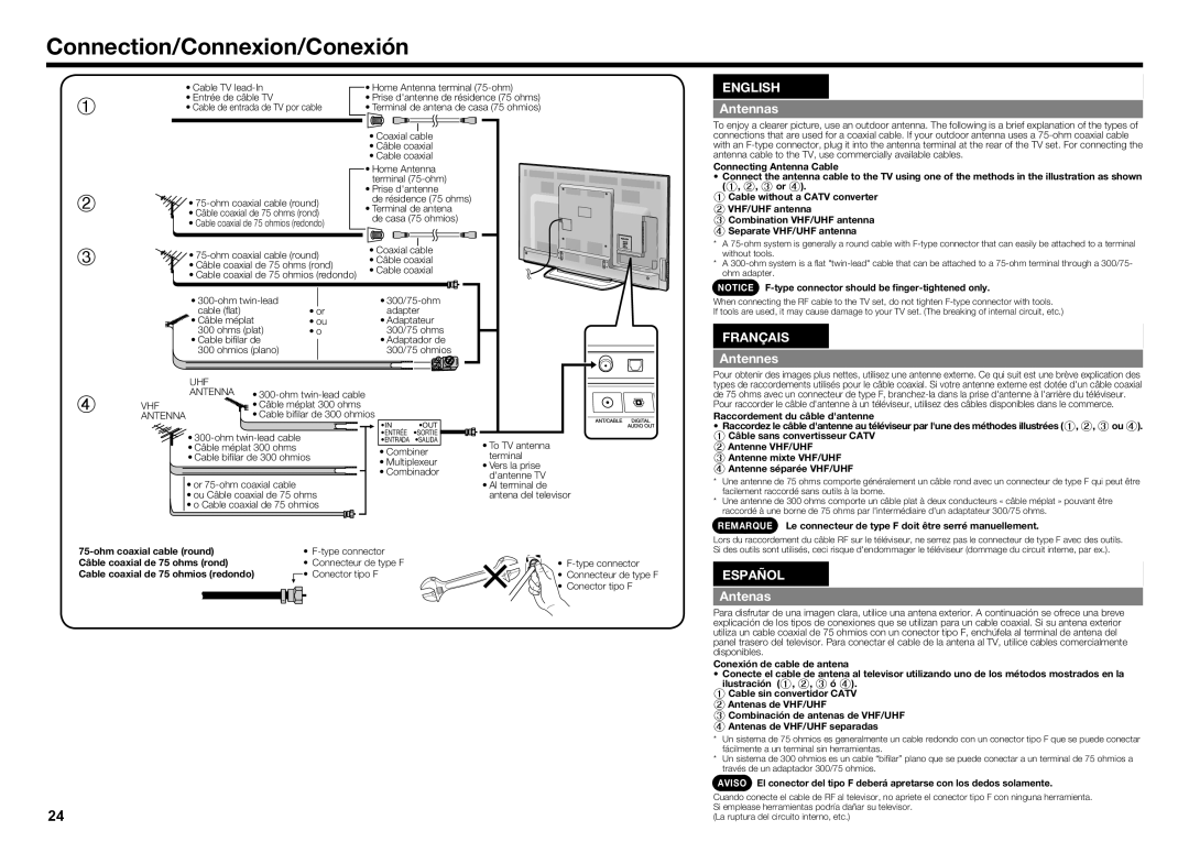 Sharp LC60EQ10U, LC70SQ15U, LC60UQ17U, LC60SQ15U, LC70EQ10U Connection/Connexion/Conexión, Antennas, Antennes, Antenas 