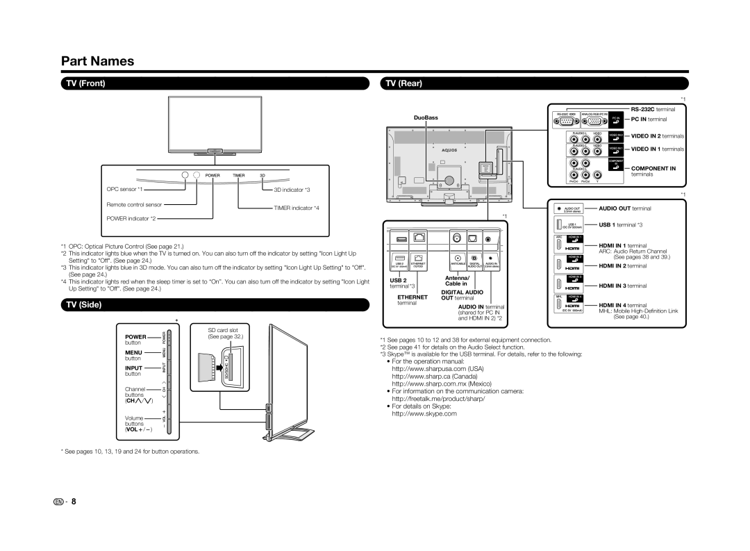 Sharp LC70UD1U, LC-70UD1U operation manual Part Names, TV Front, TV Side, TV Rear 