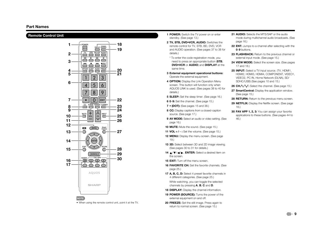 Sharp LC-70UD1U, LC70UD1U operation manual Part Names, Remote Control Unit 