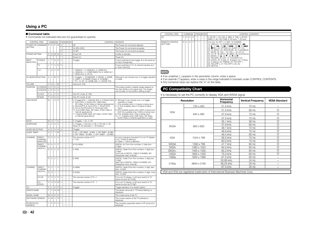Sharp LC70UD1U, LC-70UD1U Using a PC, PC Compatibility Chart, Command table, Resolution, Horizontal, VESA Standard 