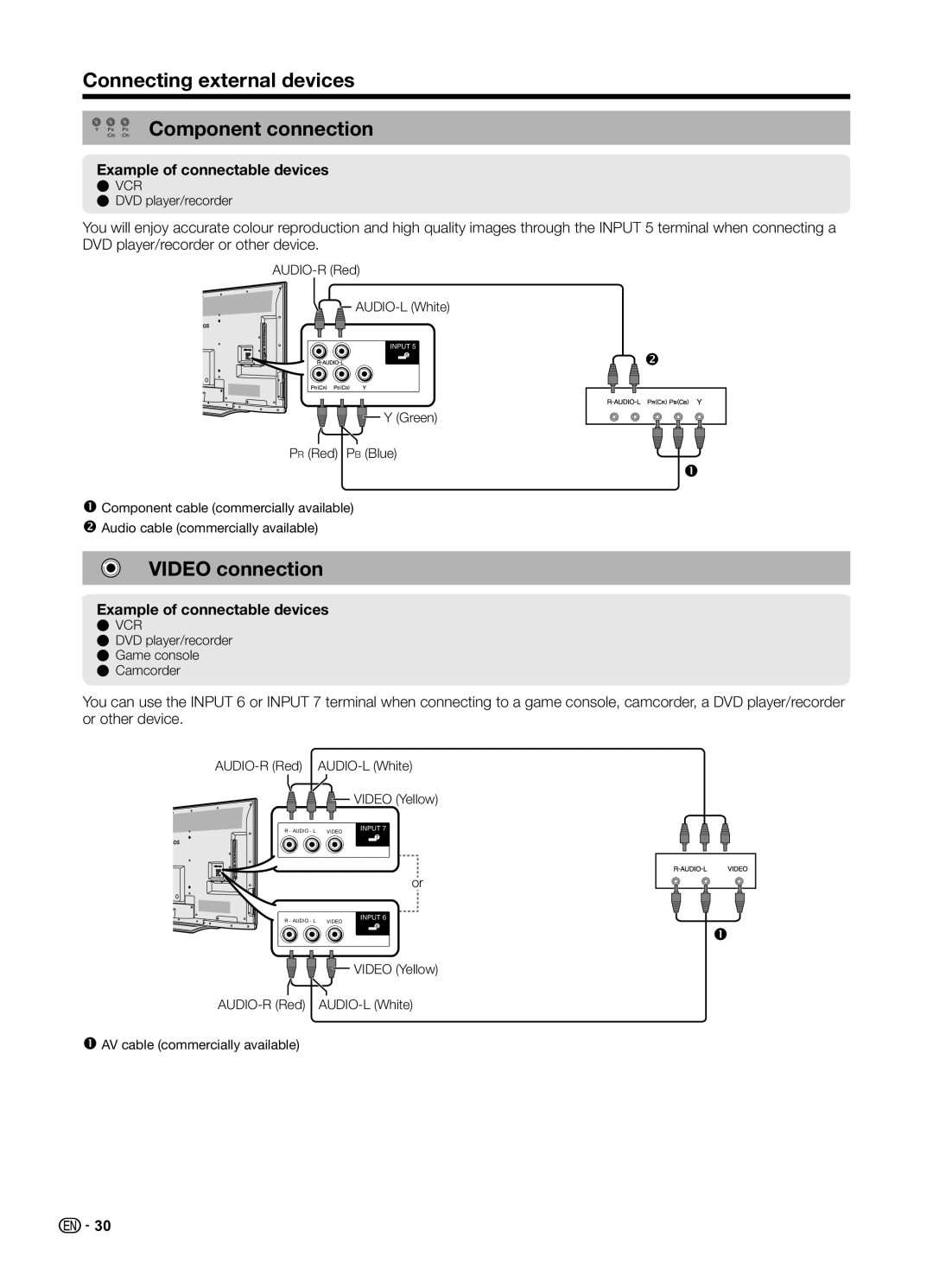 Sharp LC70UD1X operation manual Connecting external devices PB PR Component connection, Video connection 