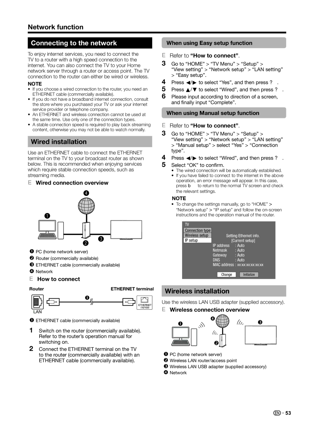 Sharp LC70UD1X operation manual Network function, Connecting to the network, Wired installation, Wireless installation 