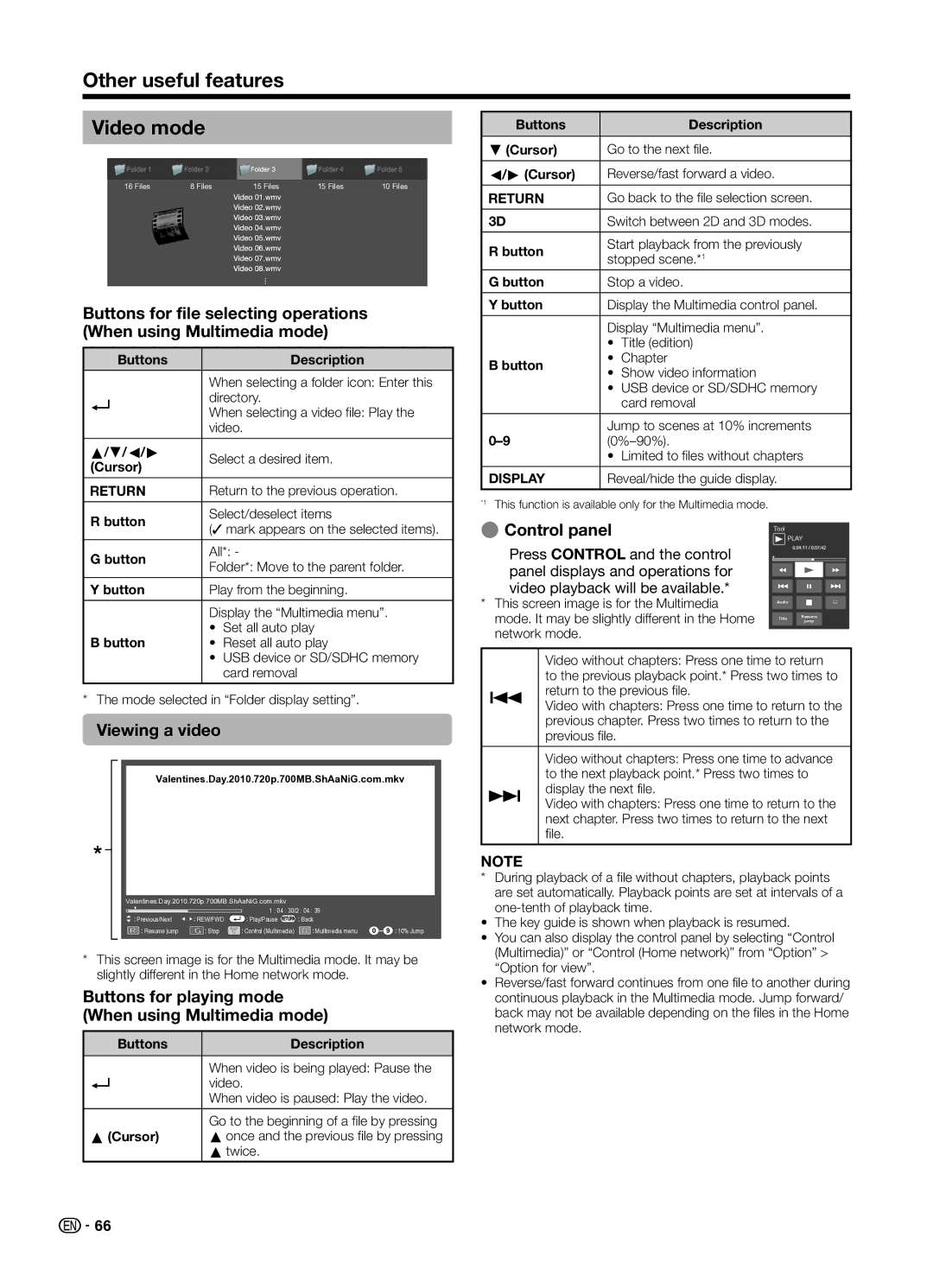 Sharp LC70UD1X operation manual Other useful features Video mode, EControl panel, Viewing a video 