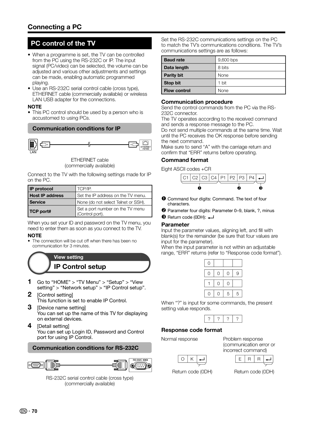 Sharp LC70UD1X operation manual Connecting a PC, PC control of the TV 