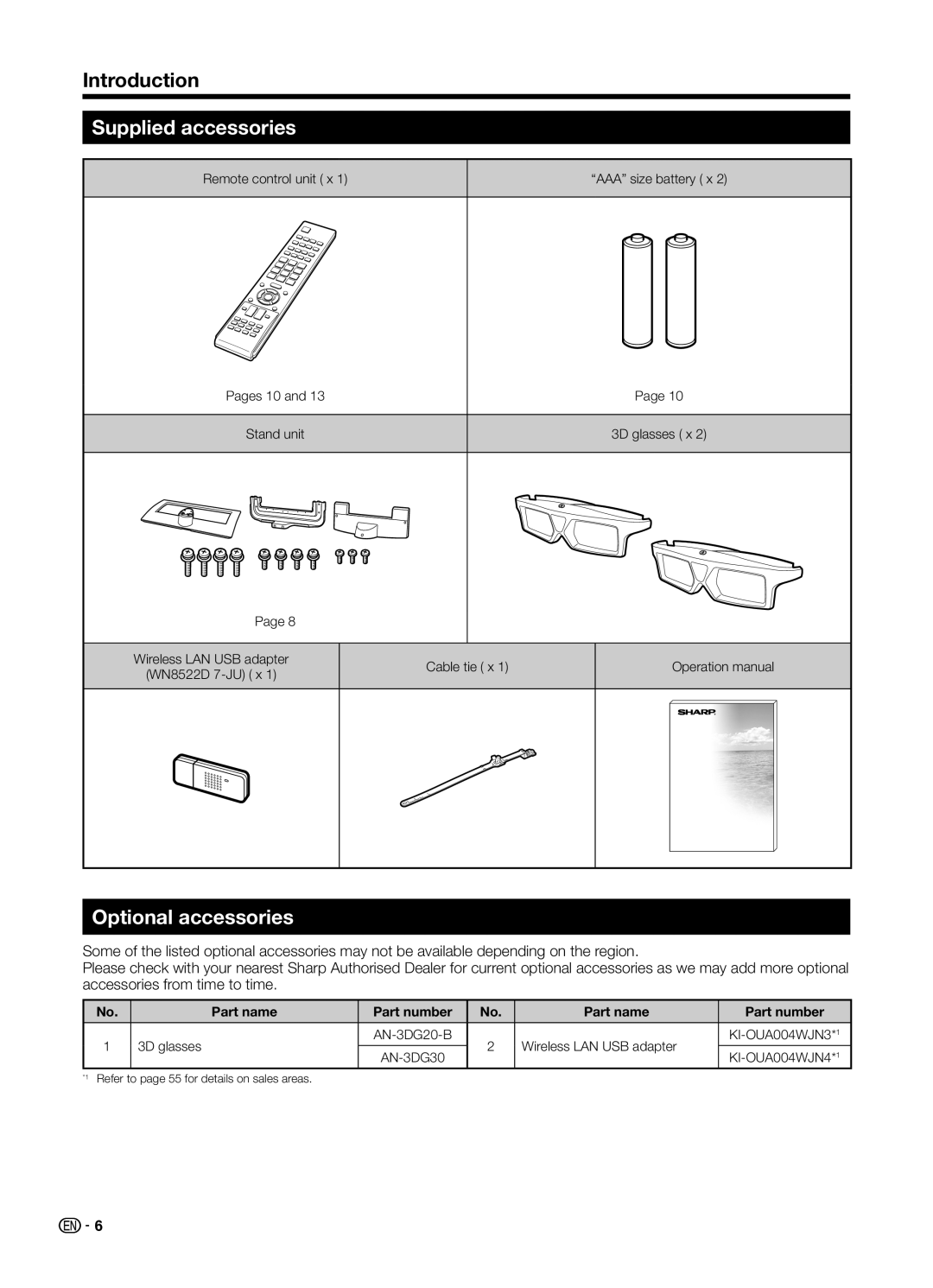 Sharp LC70UD1X Supplied accessories, Optional accessories, Part name Part number 3D glasses, Wireless LAN USB adapter 