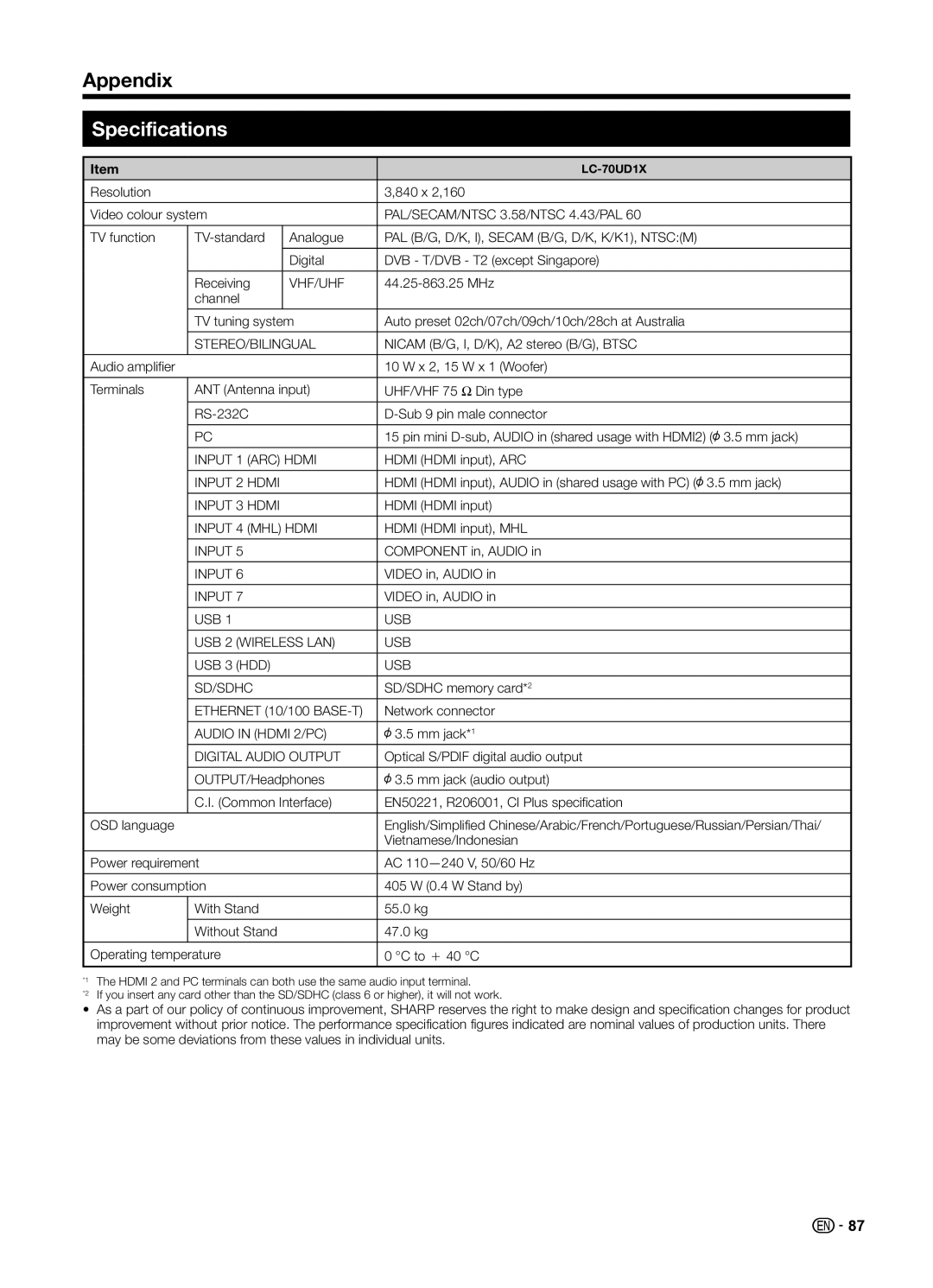 Sharp LC70UD1X operation manual Specifications, PAL/SECAM/NTSC 3.58/NTSC 4.43/PAL 