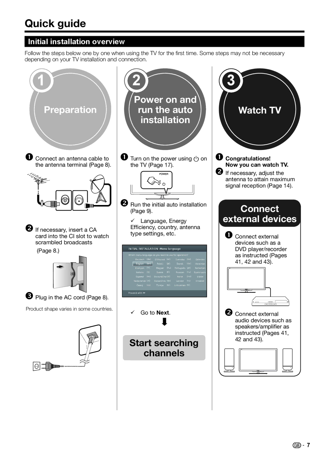 Sharp LCD COLOUR TELEVISION Quick guide, Initial installation overview,  Congratulations Now you can watch TV 