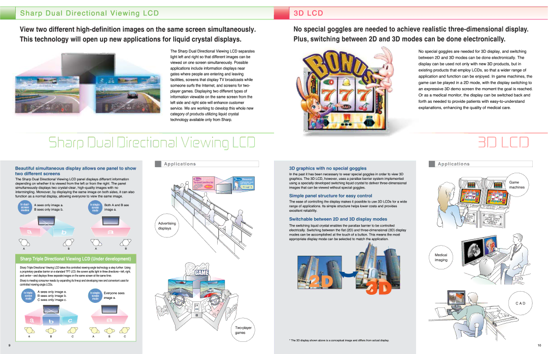 Sharp LCD Modules for Industrial Appliance manual Beautiful simultaneous display allows one panel to show 